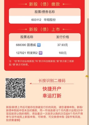 新股申購聚焦 浙海德曼、華業香料、拱東醫療于9月4日開啟申購
