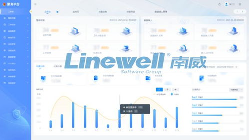 數(shù)字創(chuàng)享 原啟未來 南威軟件集團(tuán)邀您共聚第四屆西部數(shù)字經(jīng)濟(jì)博覽會(huì)，共探大數(shù)據(jù)服務(wù)新未來
